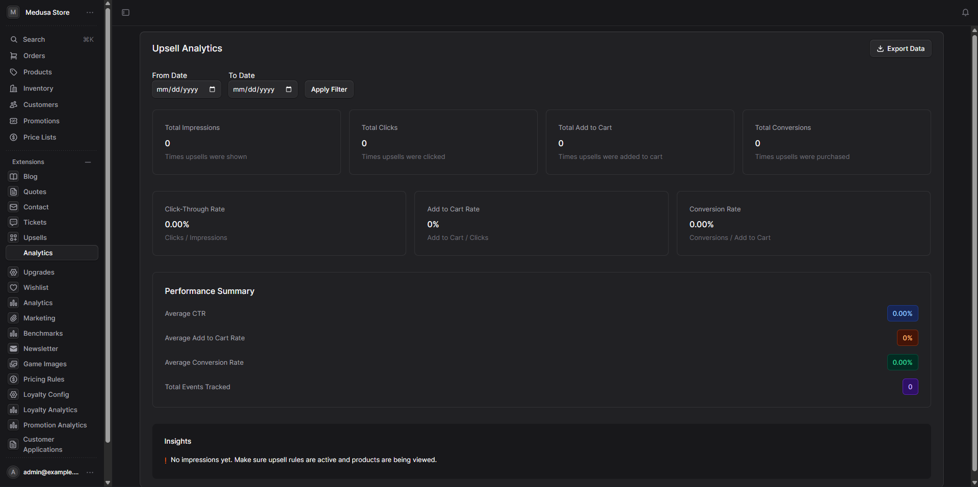 B2B E-Commerce Automation Detail